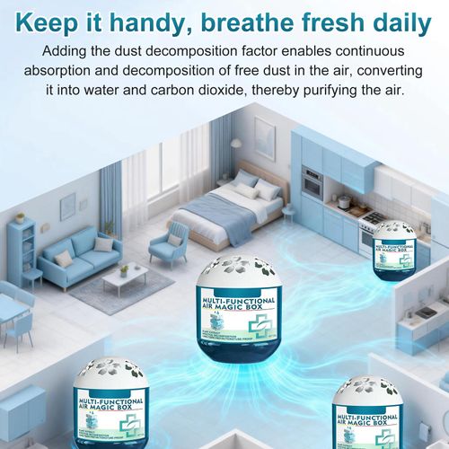 ⚡HOT SELLER LIMIT STOCK⚡ Household Moisture Absorb Box, Lessen Damp & Musty Smell Indoor