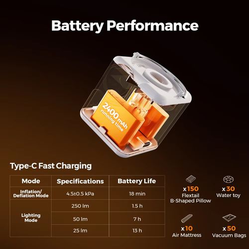 Mini pompe à air portable rechargeable camping COD