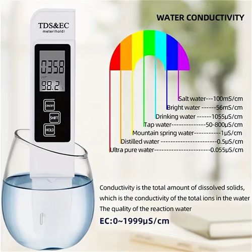 💧🔬 Testeur de Qualité d'Eau 3-en-1 : Précision TDS, EC et Température pour une Eau Pure !