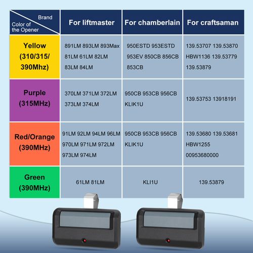 🚩Télécommande universelle porte‑garage compatible Liftmaster COD