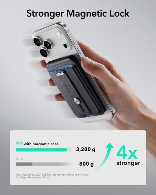 Porte-cartes magnétique avec fonction de localisation et support pour smartphone
