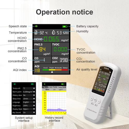 🌬️✨ Détecteur de Qualité d'Air Bosean — Surveillez CO2, PM2.5 & Formaldéhyde ! 🛑 Paiement à la Livraison (COD) 💰