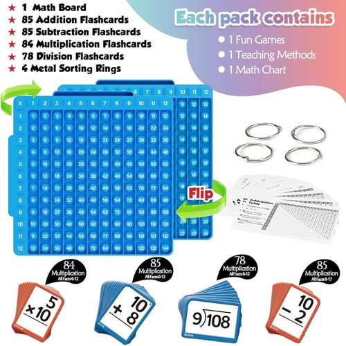 Cartes Flash Mathématiques avec Table d apprentissage COD