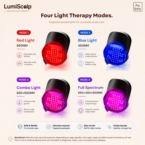 🧢✨ Capuchon de Thérapie par Lumière Rouge 3 Longueurs d'Onde — Soin Capillaire Avancé ! 🛑 Paiement à la Livraison (COD) 💰