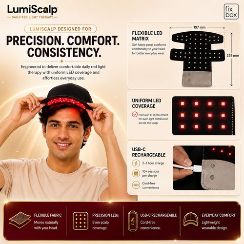 🧢✨ Capuchon de Thérapie par Lumière Rouge 3 Longueurs d'Onde — Soin Capillaire Avancé ! 🛑 Paiement à la Livraison (COD) 💰