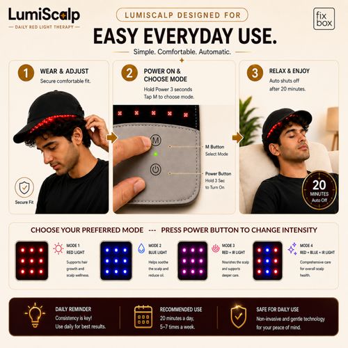 🧢✨ Capuchon de Thérapie par Lumière Rouge 3 Longueurs d'Onde — Soin Capillaire Avancé ! 🛑 Paiement à la Livraison (COD) 💰