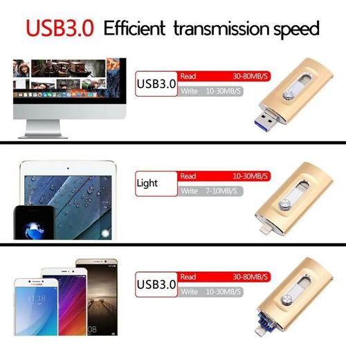 📱✨ Clé USB 4-en-1 256GB pour iPhone et Android — Sauvegarde Rapide ! 🛑 Paiement à la Livraison (COD) 💰