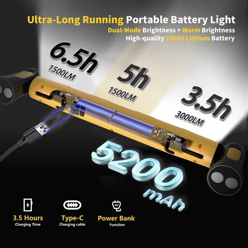 💡 Lampe de travail LED aimantée rechargeable 5200mAh COD💡