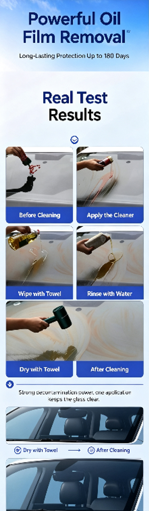 High‑Concentrate Windshield Oil‑Film Remover ,Multi‑Purpose Car Interior Cleaner,Car Interior Cleaner,