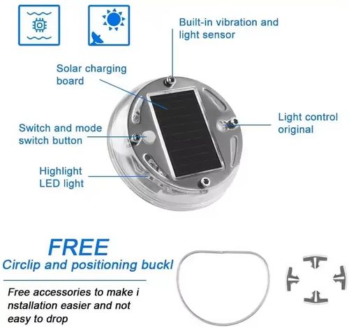 LEDLightsSolarCar