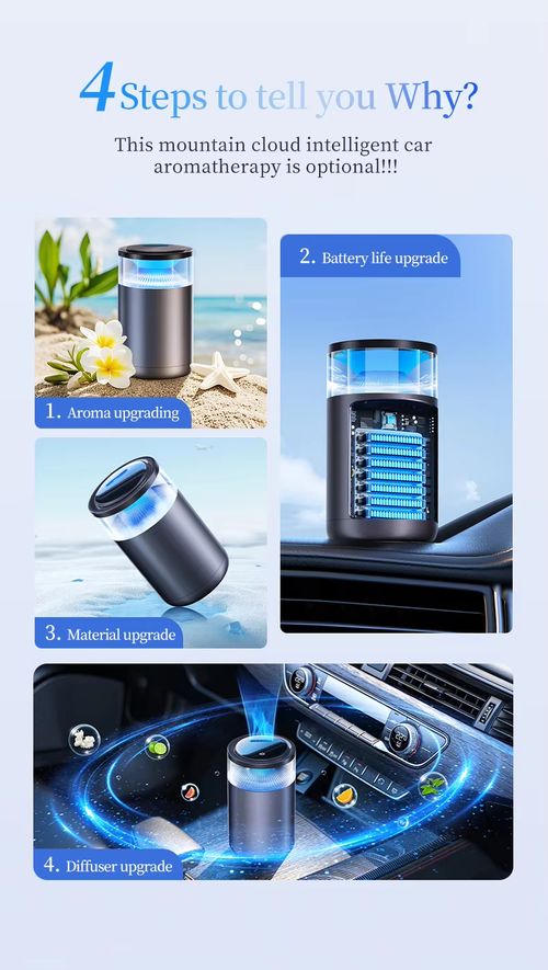 Car Perfume