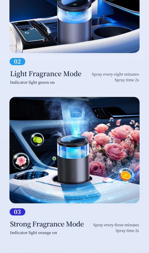 Car Perfume