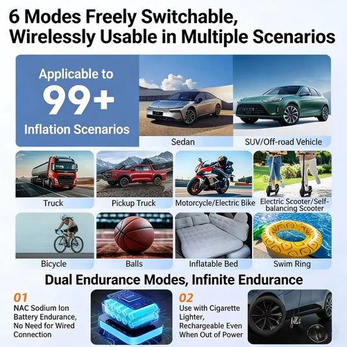 DERUSSIN Wireless Car Tire Inflator Portable Air Compressor, Power Bank Function, Digital Pressure Display Auto‑Stop, For Car Motorcycle Bicycle Balls