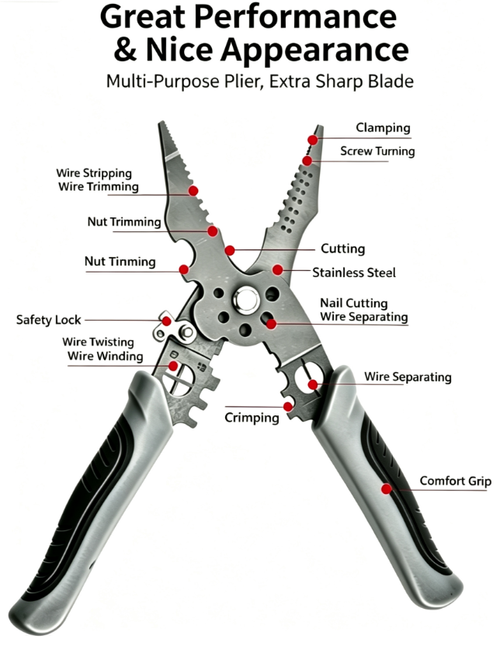 Multifunctional Wire Stripper Pliers Heavy‑Duty Stainless Steel Electrician Pliers, Wire Cutter Crimper Wrench Tool for Electrical Repair Work