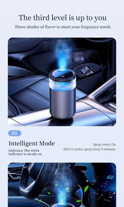 Car Perfume