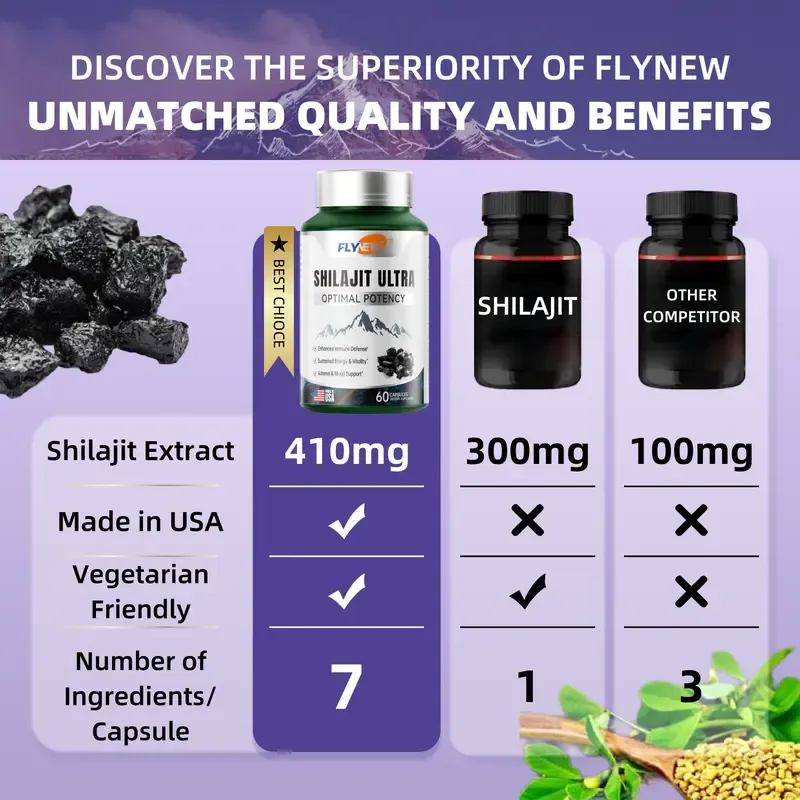 FLYNEW Optimal Potency Shilajit Ultra Organic Resin Supplement Capsules - Adaptogen for Energy, Stamina, Immune Support, Antioxidants - Made in USA, 60 Natural Capsules