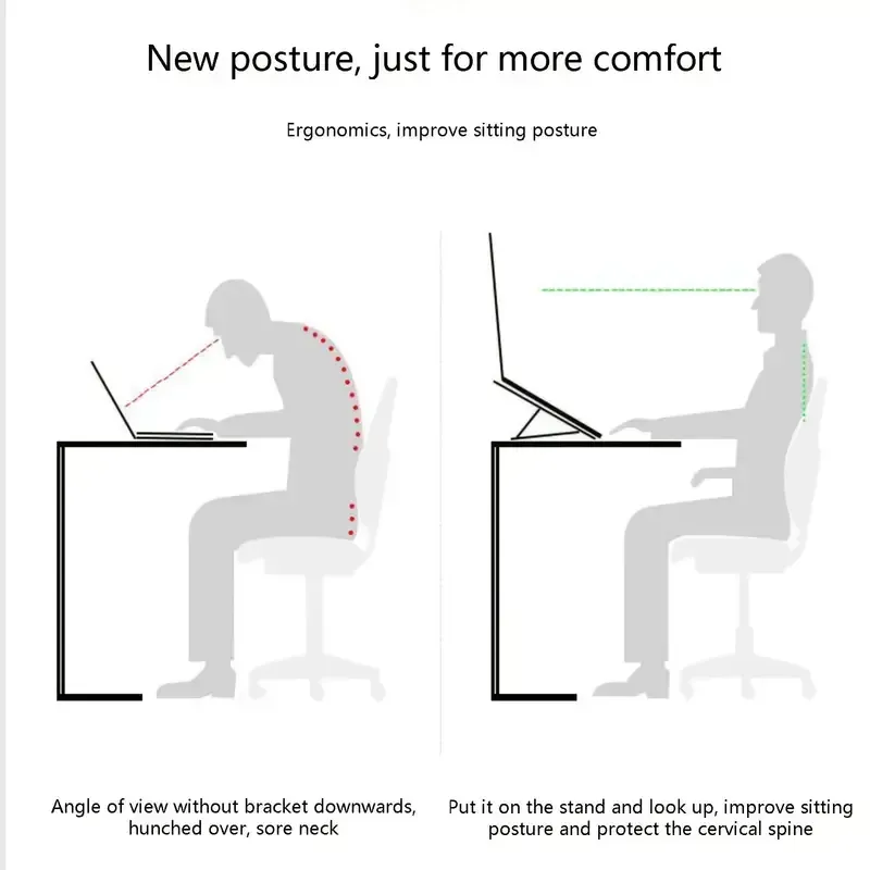 Support pour ordinateur