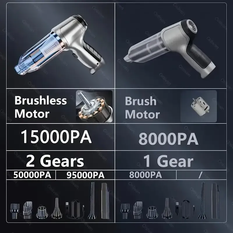 Aspirateur de voiture