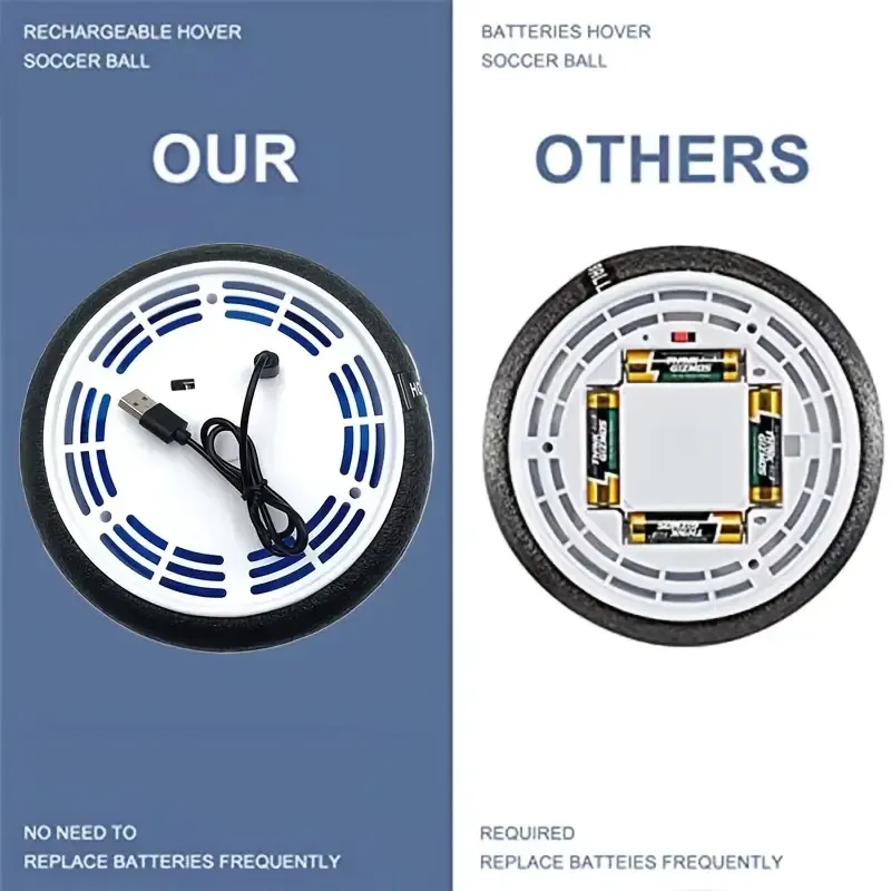 Football suspendu pour enfants