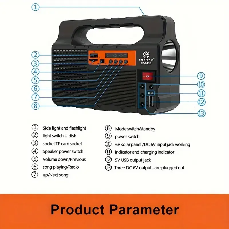 Alimentation extérieure avec lumière LED