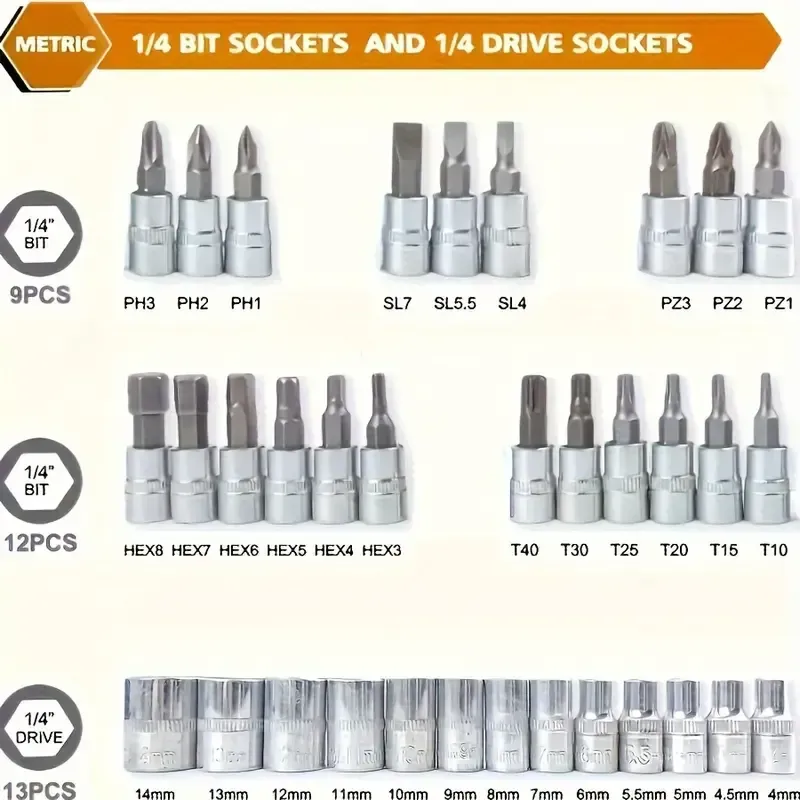 Combinaison de boîte à outils