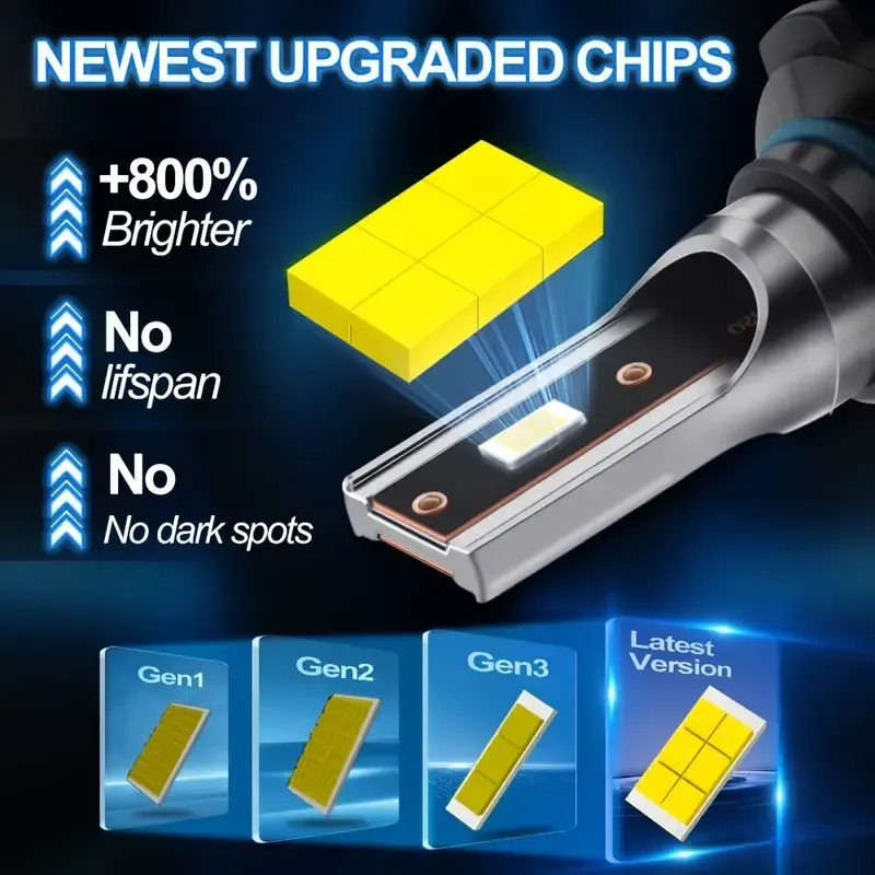 28 Lumières LED de voiture