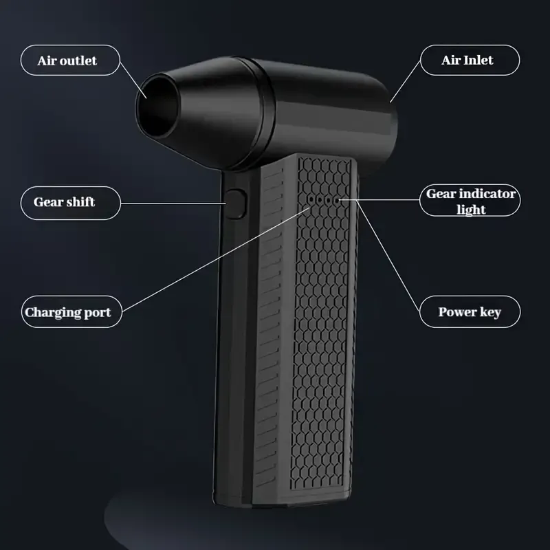 62 Dépoussiéreur électrique