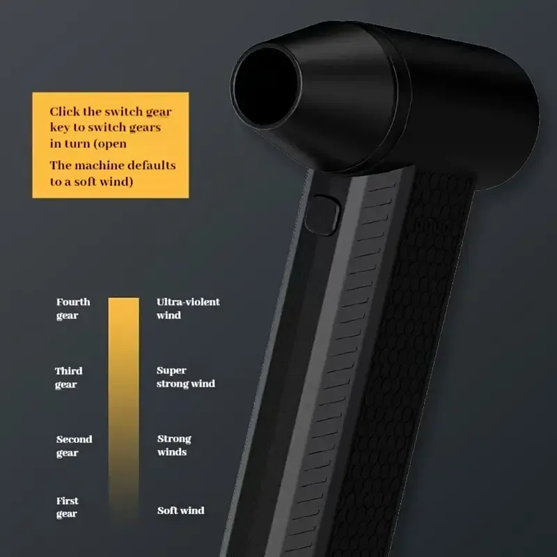 62 Dépoussiéreur électrique