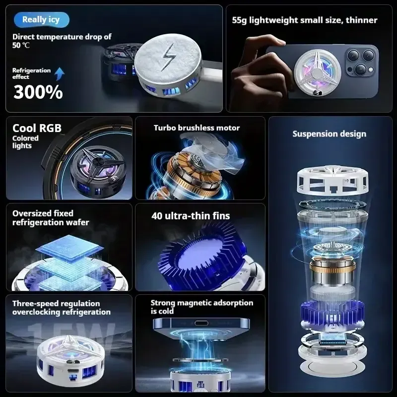 100 radiateur de téléphone portable