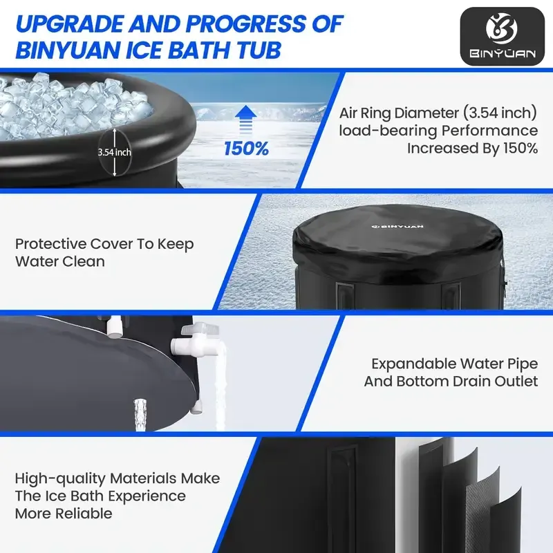 147 baignoire portative