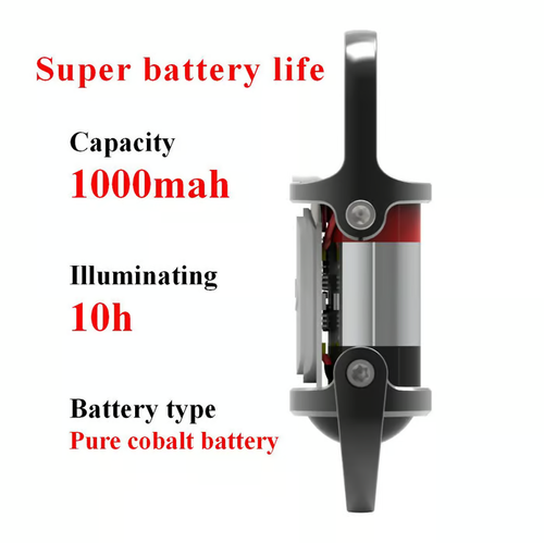 Travel Essentials  Portable LED Work Light Keychain😍😍😍