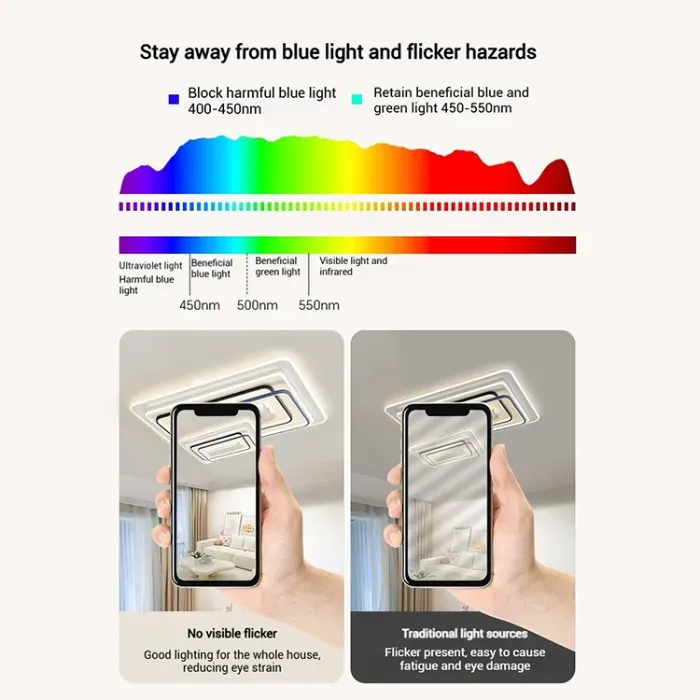 Multifunctional voice-controlled ceiling light