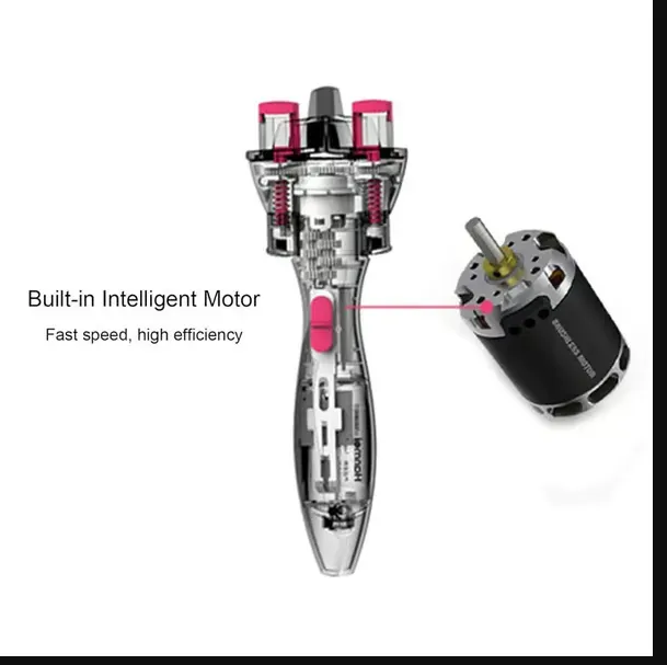 360 Degree Rotate Automatic Hair Braider✌️