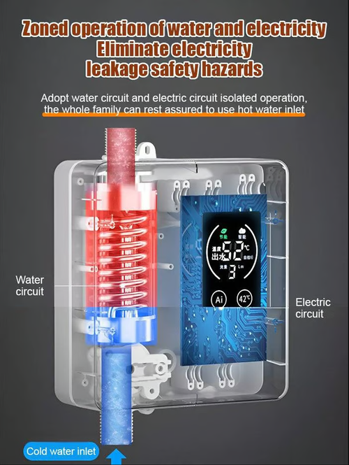 Instant Thermostatic Water Heater