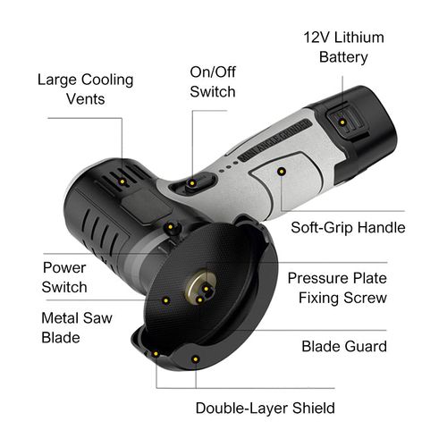 🧰16.8V Mini Angle Grinder with Cutting Disc