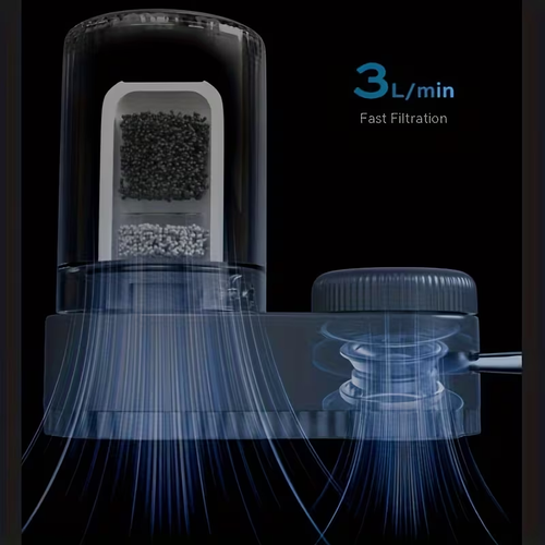 Water Purifier Filter Element-remove Impurities, FlexiblePressurized Water, lmprove The Taste Of Tap Water