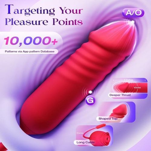 KY03-Rose Thrusting & Suction Vibrator