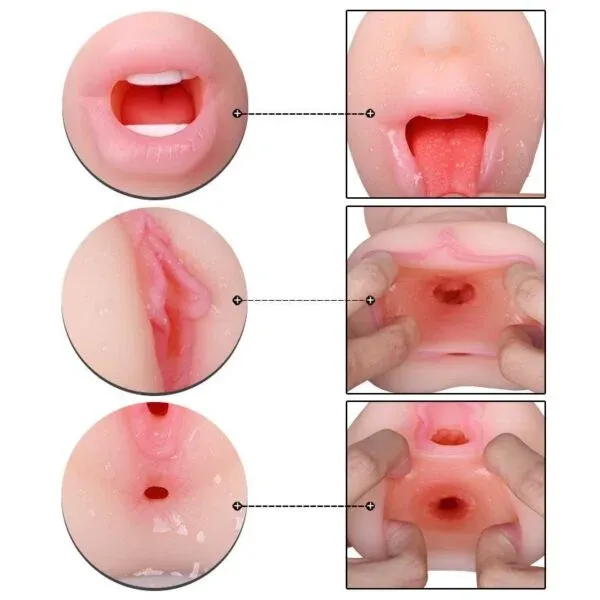 KY13- 3-in-1 Realistic Male Stroker  COD