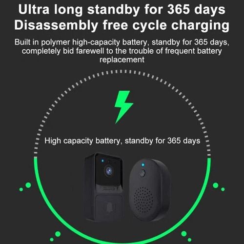 Wireless Video Doorbell Camera Kenya 1080P Smart WiFi Doorbell with Night Vision Two Way Audio Home Security