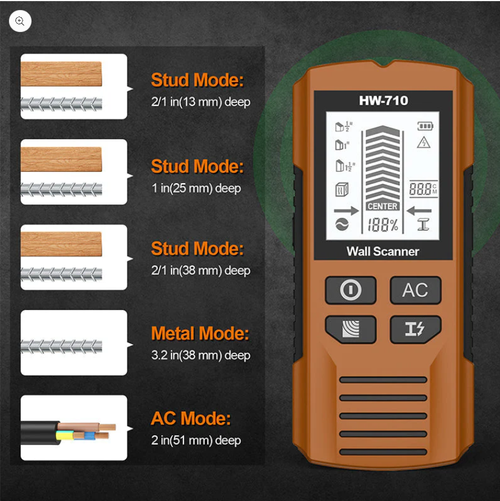 🔥💯Multifunctional Handheld Metal & Wall Detector