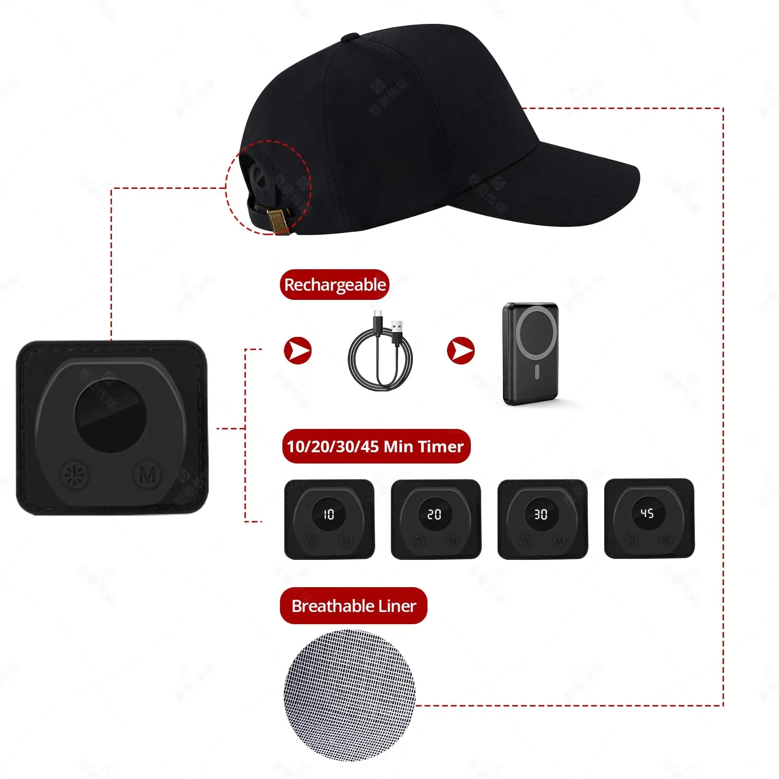 Red light hair growth cap built with 96 LEDs, wireless charging design and 4 adjustable levels, used for hair regeneration and scalp care to get thicker fuller hair, free shipping and cash on delivery