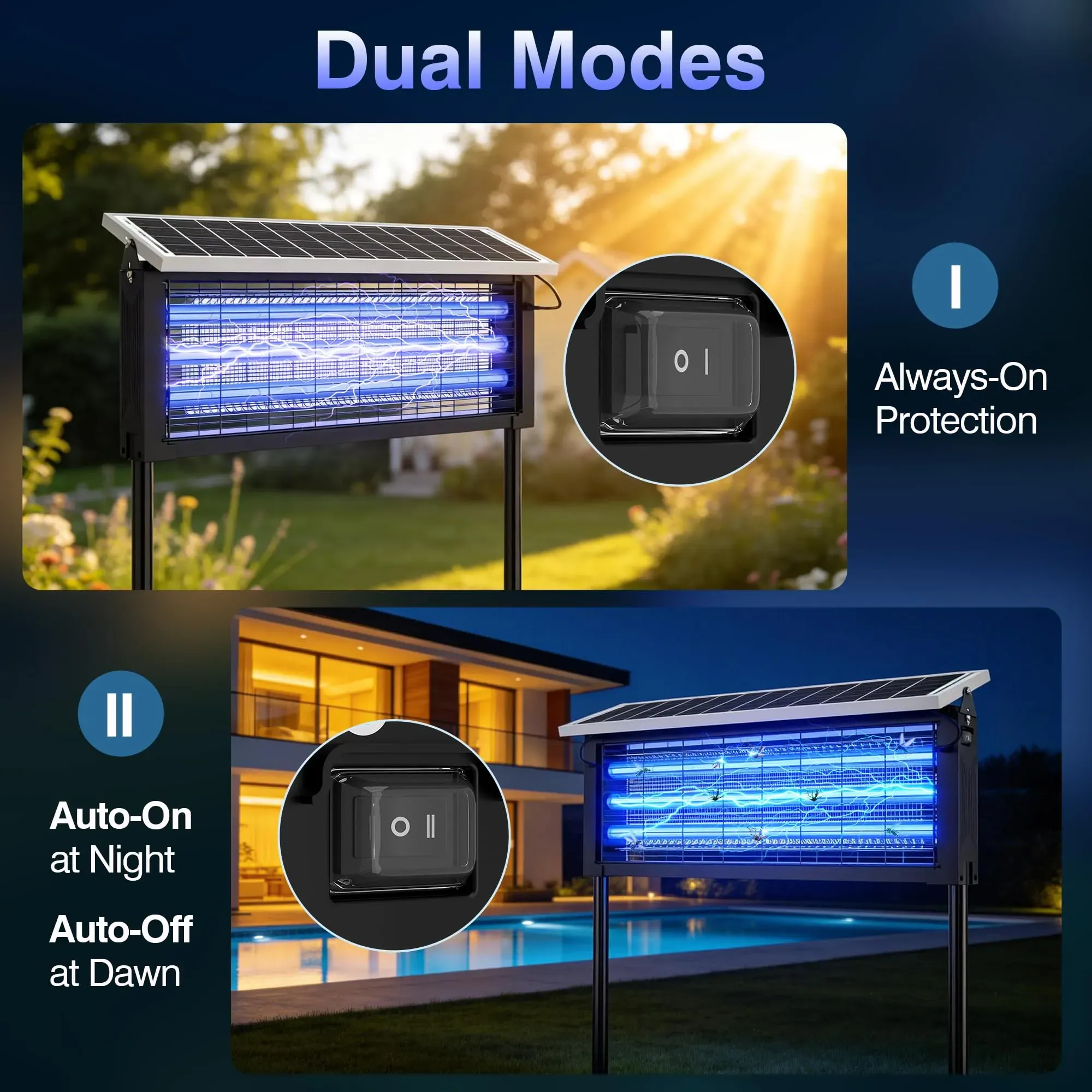 Waterproof solar-powered insect and mosquito killer, rechargeable fly trap and mosquito repellent, perfect for patio, backyard and camping outdoor scenes, free shipping and cash on delivery