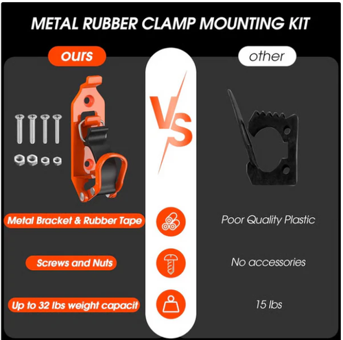 Heavy-duty tool clip ✅ Secure clamping, strong load-bearing capacity | Wall-mounted storage 🔧 (2-pack)