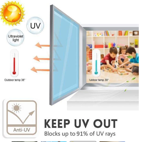 Buy one get one free - Heat-insulating privacy film