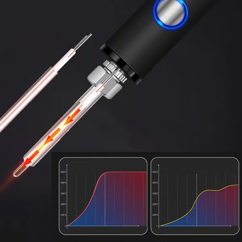Portable Digital Display Soldering Iron Kit