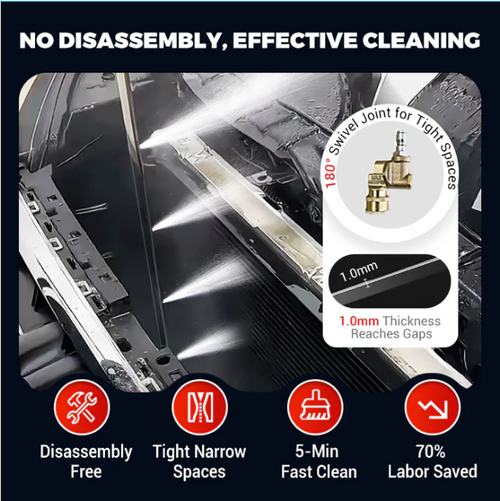 High Efficiency Non-Dismantling Car Cleaning Tool