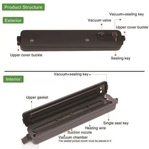 Automatic vacuum packaging machine (including 100 vacuum bags)
