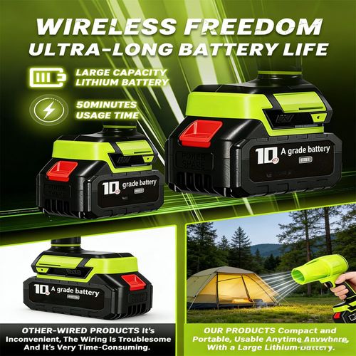New Version 2.0 Cordless Handheld Turbo Jet Blower with Carry Case, Ultra Lightweight 1000g High Power 1200 Cfm Airflow Dual Battery Leaf Snow Blower for Car Lawn Garage Cleaning and Snow Removal