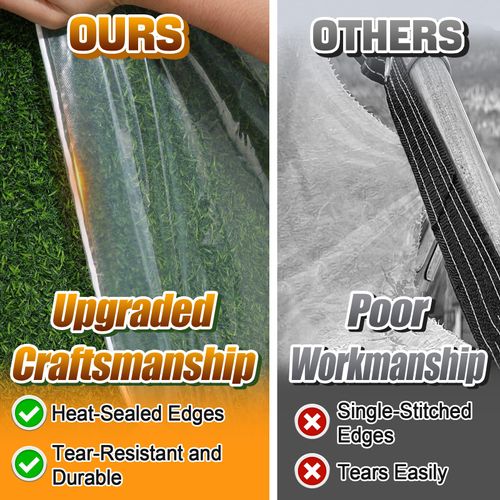 Heavy Duty Clear PVC Tarp Waterproof Tarpaulin with Grommets, Anti-Tear Snowproof and Windproof Plastic Cover for Winter Garden, Patio Enclosure, Chicken Coop, Window Shield, Outdoor Rain Protection, COD Free Shipping and Pay on Delivery