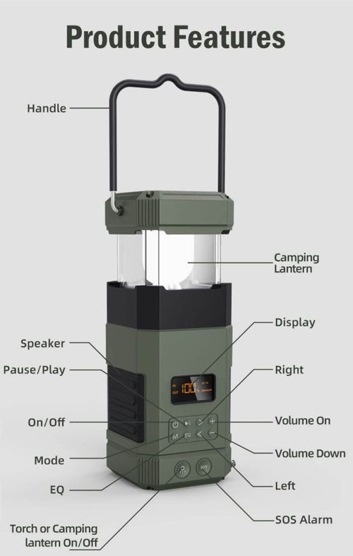 Multifunctional Solar Camping Light